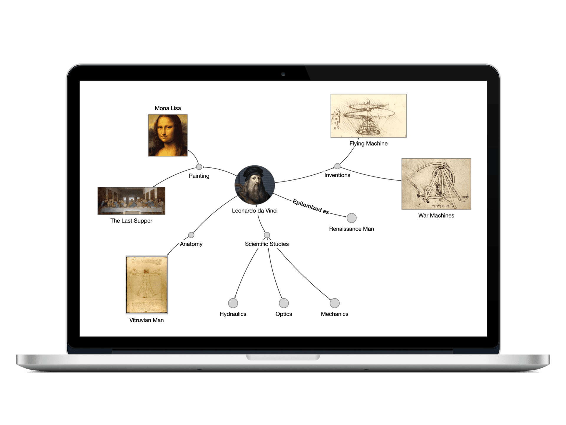 NodeLand | Concept Maps and Mind Maps
